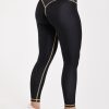 Kategorier ANARCHY APPAREL | Kevlar Compression Tights